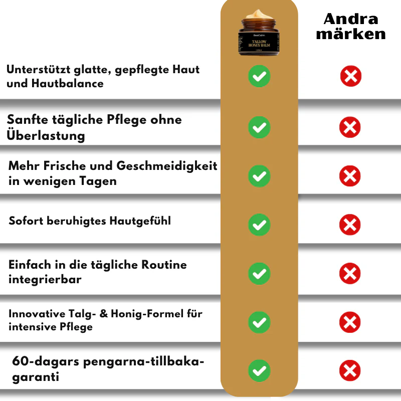 BeeCalm™ | Deep Repair Balm - Image 2