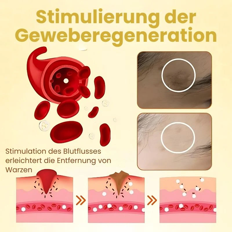 BeeGlow™ | Reparaturcreme - Image 2