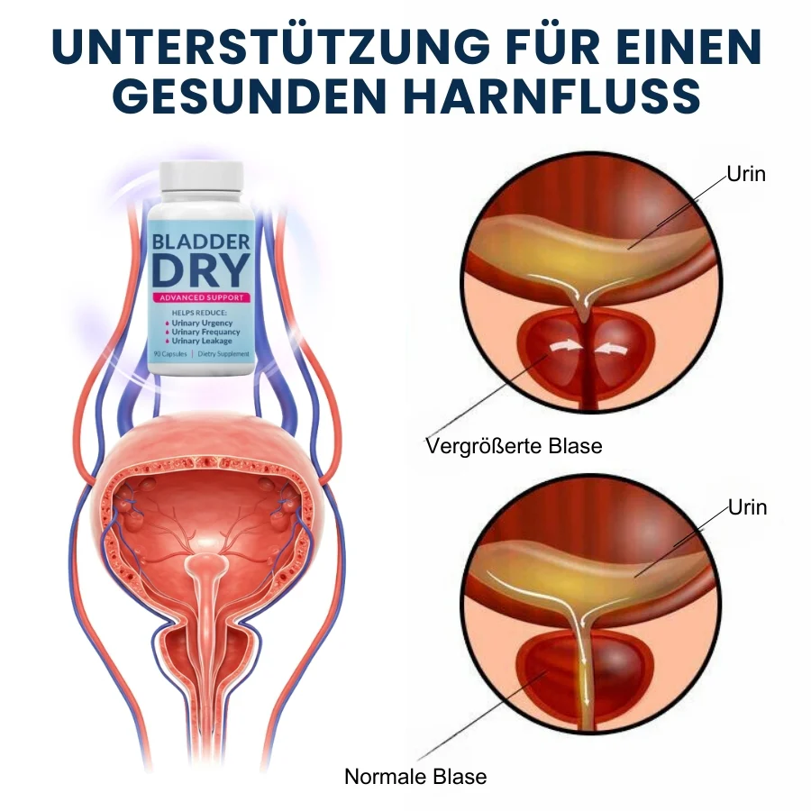 BladderDry™ | Fortschrittliche Blasenunterstützungs-Kapsel - Image 2