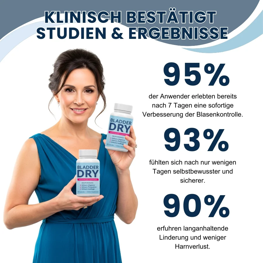 BladderDry™ | Fortschrittliche Blasenunterstützungs-Kapsel - Image 4