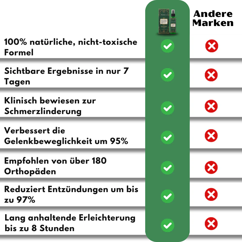 BoneFlex™ | 95% Flexibilität in 7 Tagen! - Image 8