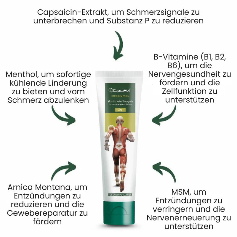 CapsaHeil™ | Neuropathie Linderungscreme - Image 9
