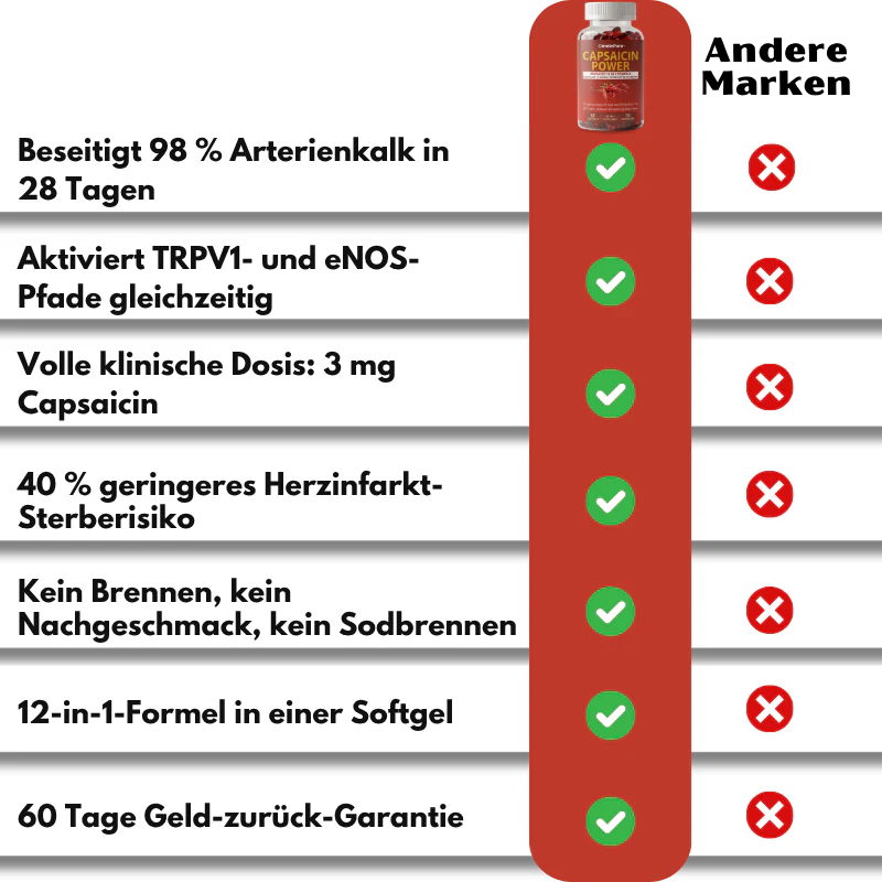 CardioPure™ | 12-in-1-Formel zur Reinigung von Arterienplaque - Image 9