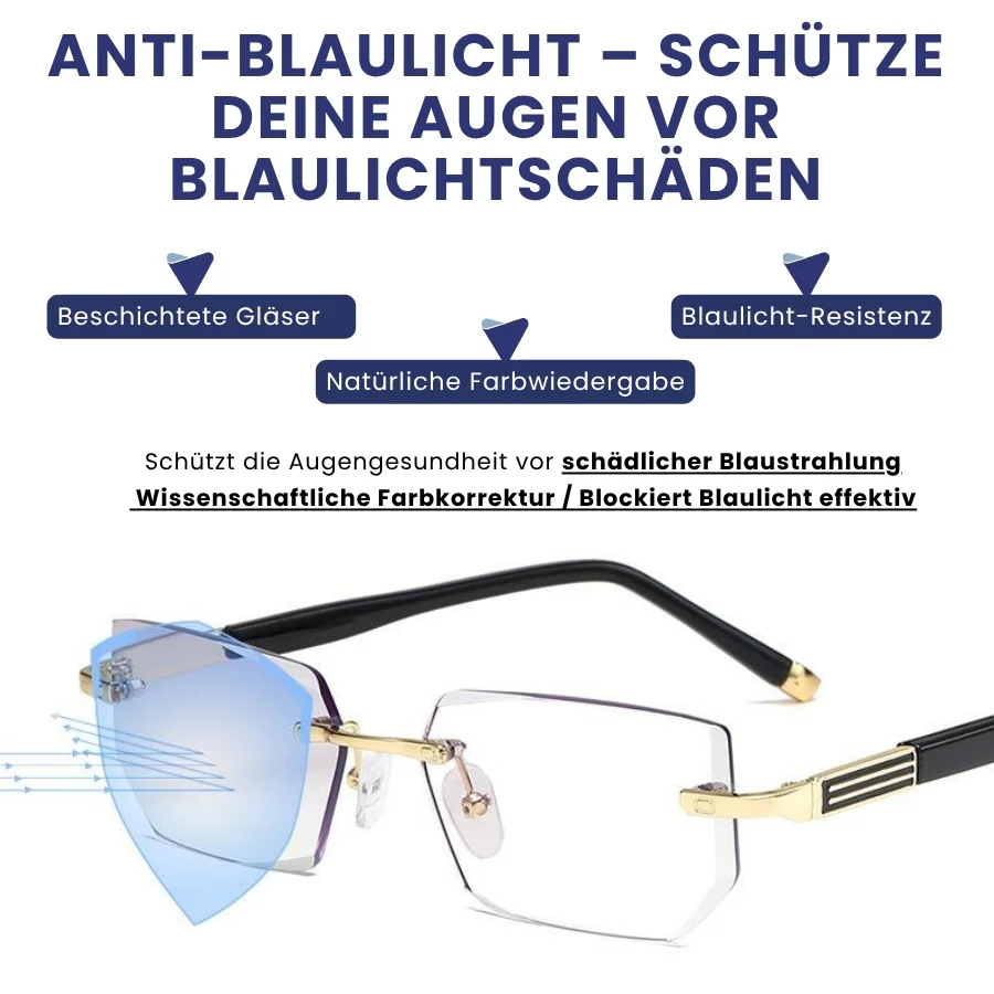 ClearLenz™ | Intelligente Brille für glasklare Sicht - Image 5