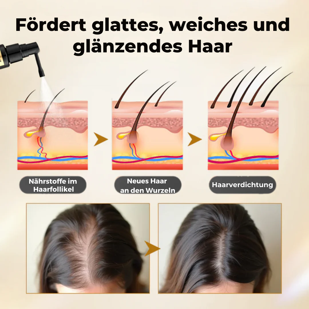 CollagenGrow™ | Haarwuchsspray - Image 8