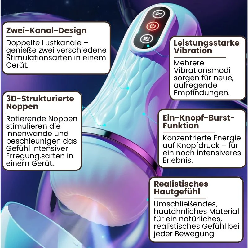 CoreThrust™ | Automatischer Masturbator - Image 9