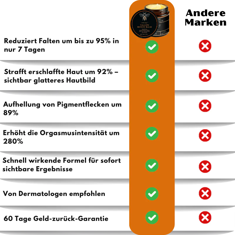 DermaLift™ | Straffender Talg-Honig-Balsam gegen Falten - Image 13