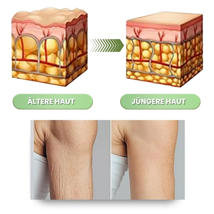 DermaLume™ | Retinol Anti-Aging Körpercreme - Image 6