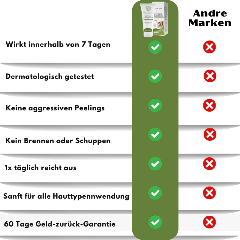 DermaLume™ | Retinol Anti-Aging Körpercreme - Image 8