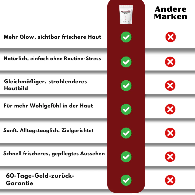 DetoxPlus™ | Soft Gels - Image 6