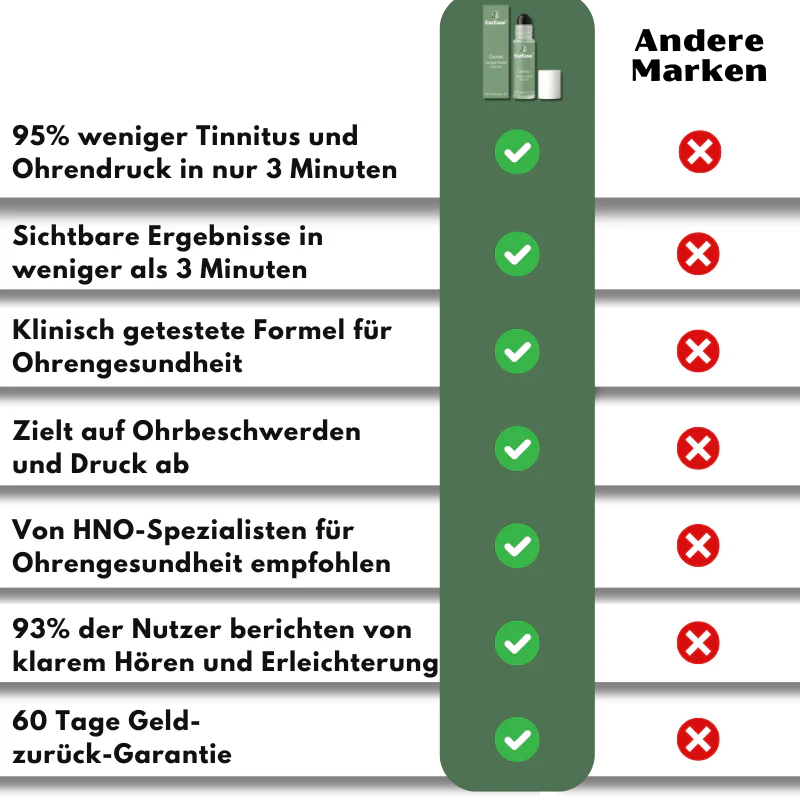 EarEase™ | Sanfte Schwindel-Linderung Roll-On - Image 10