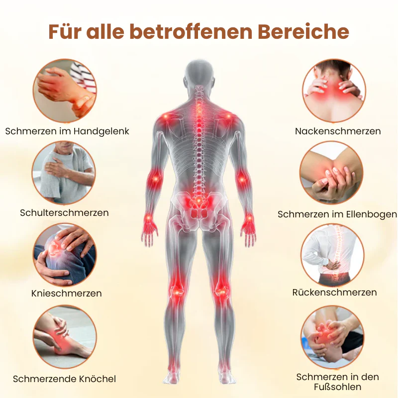 EaseMotion™ | Curcumin-Schmerzlinderungsgel - Image 8