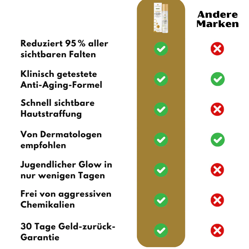 EternaLix™ | Anti-Falten & Hautstraffungs-Roller - Image 11