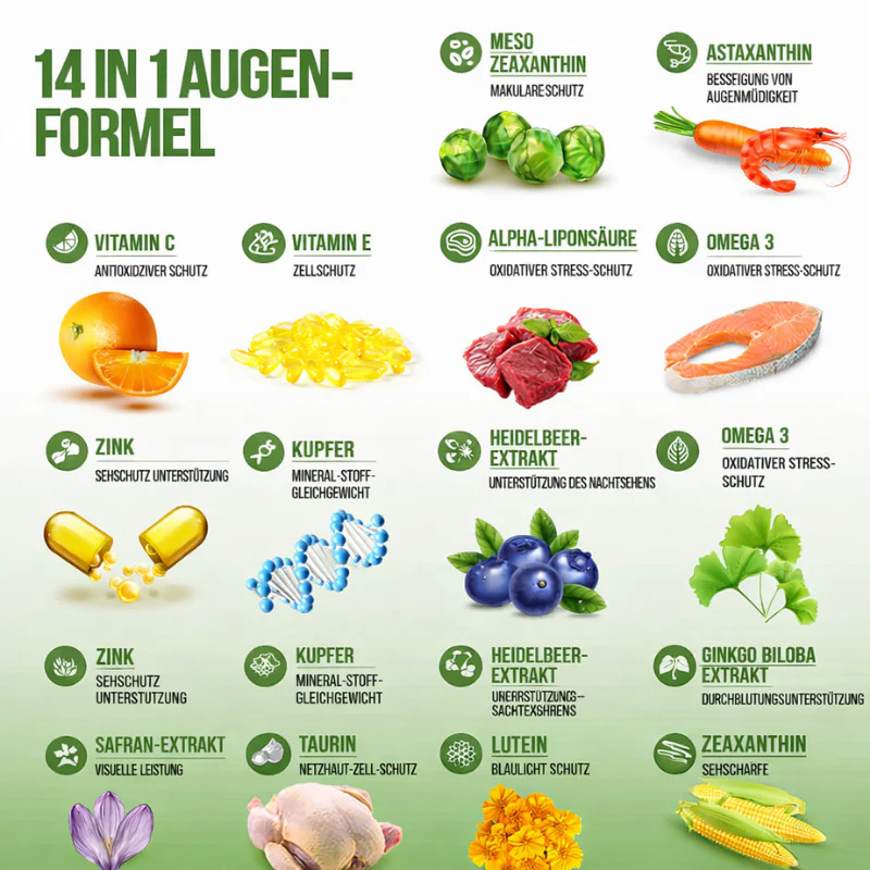 EverVision™ | Premium Augen-Supplement - Image 8