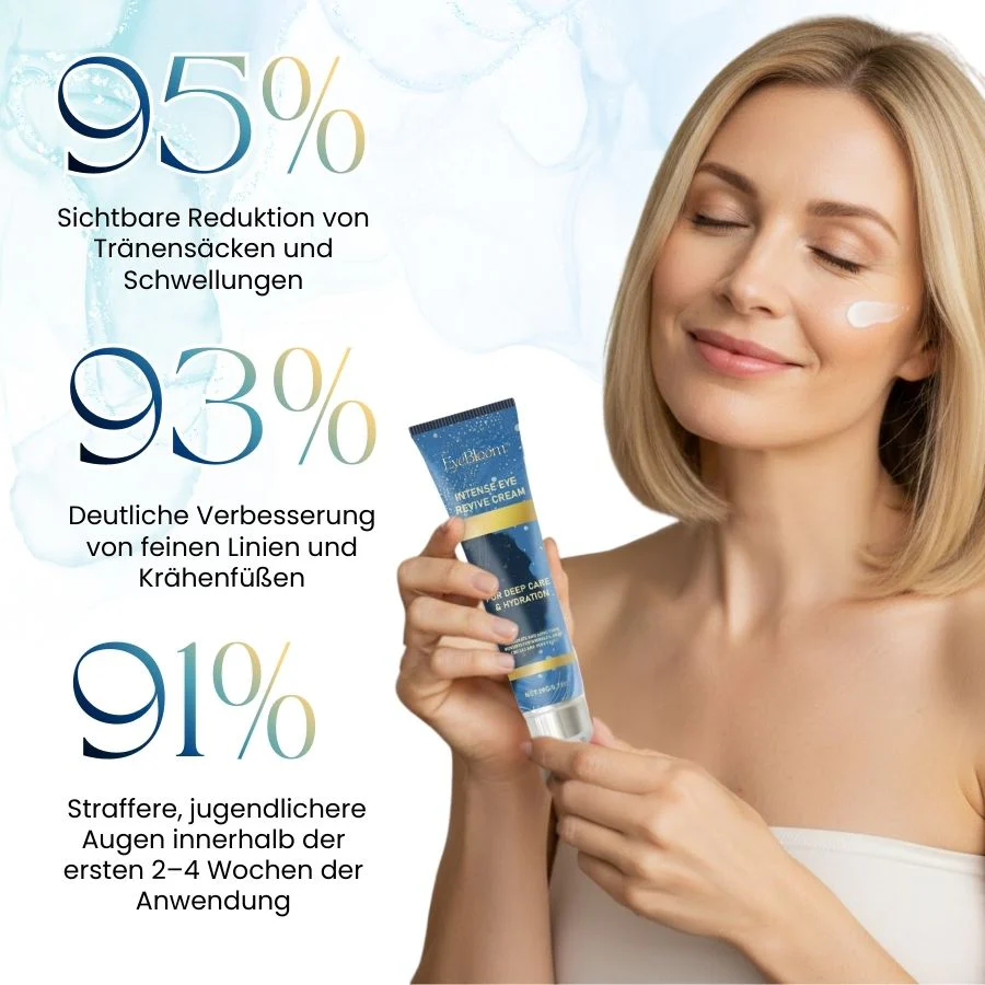 EyeBloom™ | Intense Eye Revive Creme - Image 5