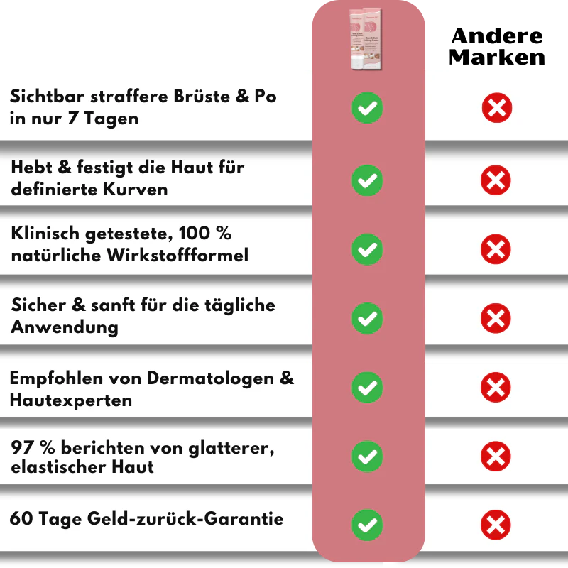 FemmeLift™ | Erreiche 97 % vollere, rundere Brüste und einen strafferen Po in nur 7 Tagen! - Image 11