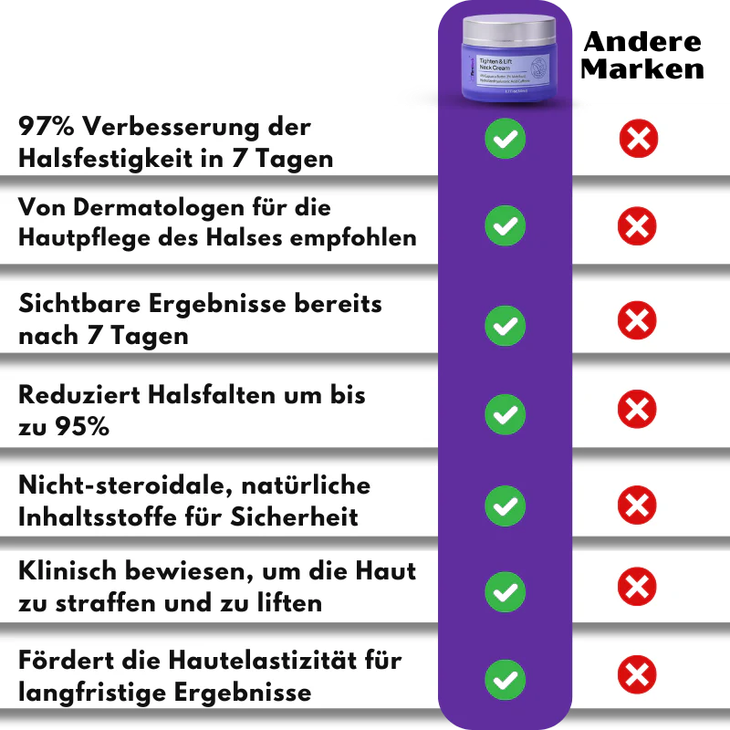 FirmNeck™ | Straffe und hebe deinen Hals in nur 7 Tagen! - Image 9