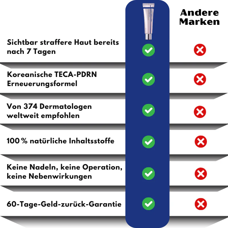 FirmSkin™ | PDRN Active Renew Creme - Image 11