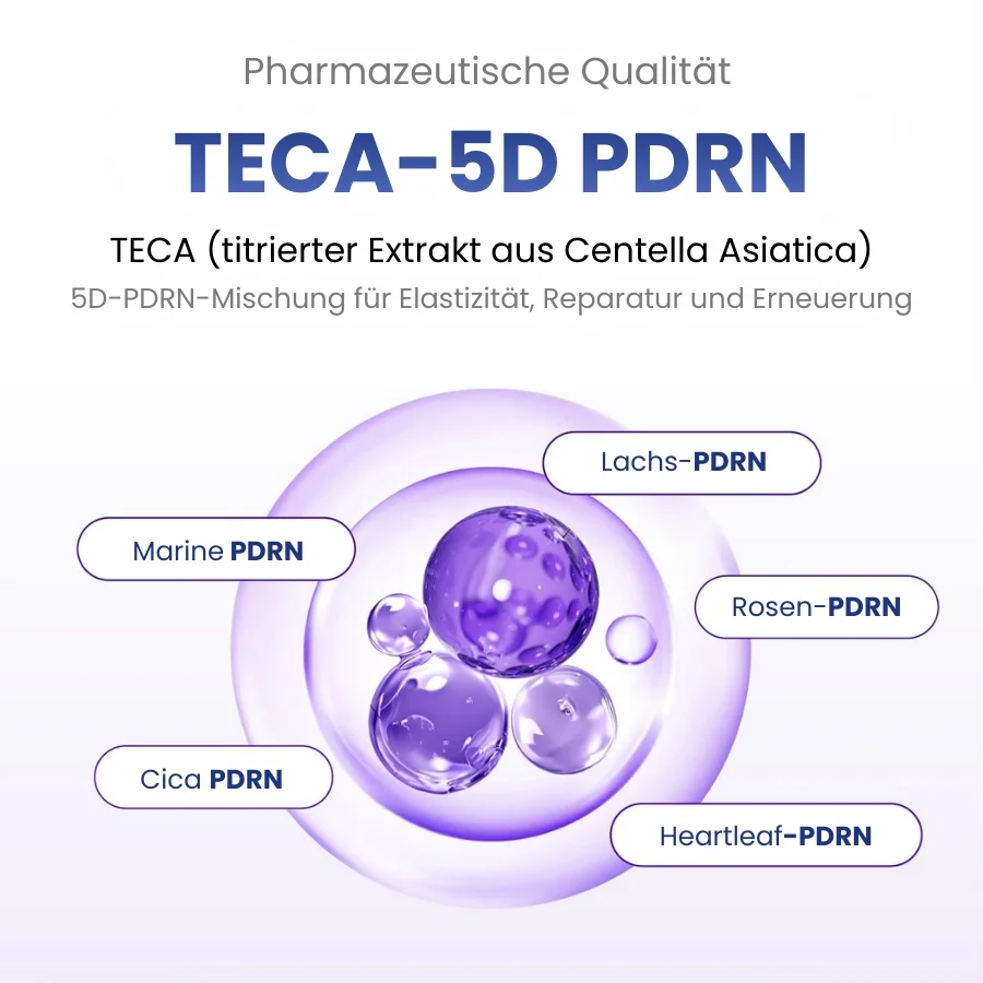 FirmSkin™ | PDRN Active Renew Creme - Image 5
