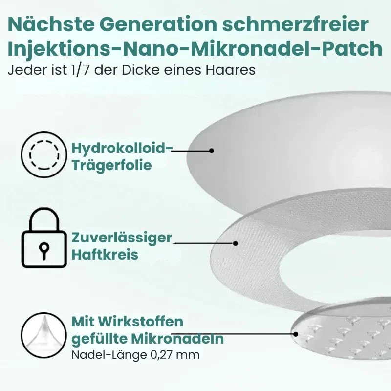 FitSchlank™ | GLP-1 Nano Mikronadelpflaster - Image 4