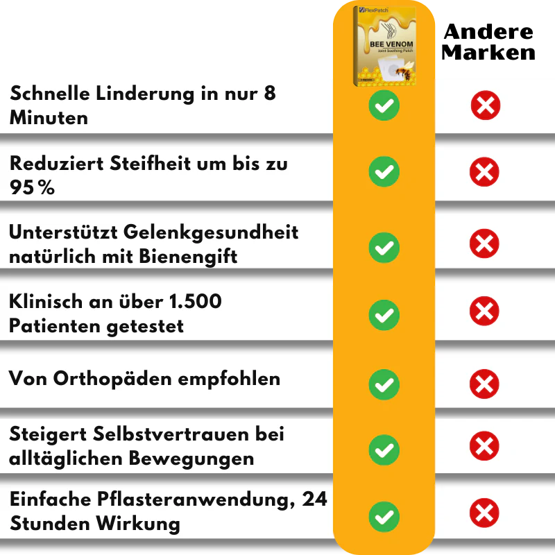 FlexPatch™ | Befreien Sie sich von Gelenkschmerzen! - Image 11
