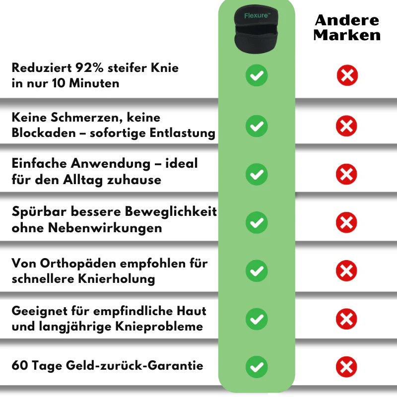 Flexure™ | Knieausrichtungs-Stütze - Image 9