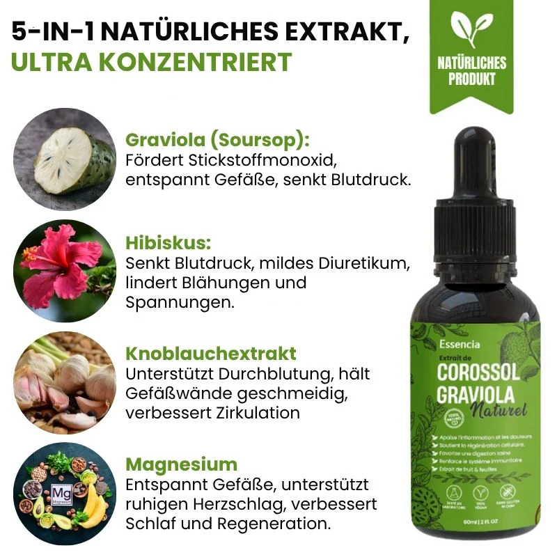 FlowRelief™ | Reines Soursop Supplement - Image 6