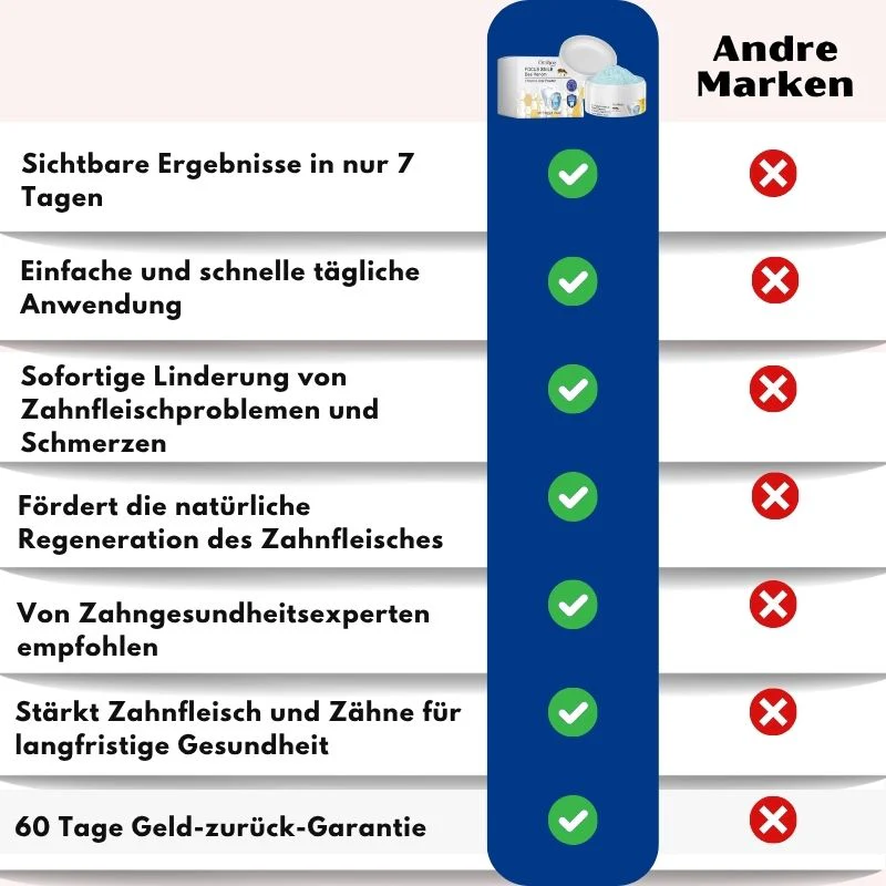 Focussmile™ | Bienengift-Behandlungspulver für den Oralgebrauch - Image 14