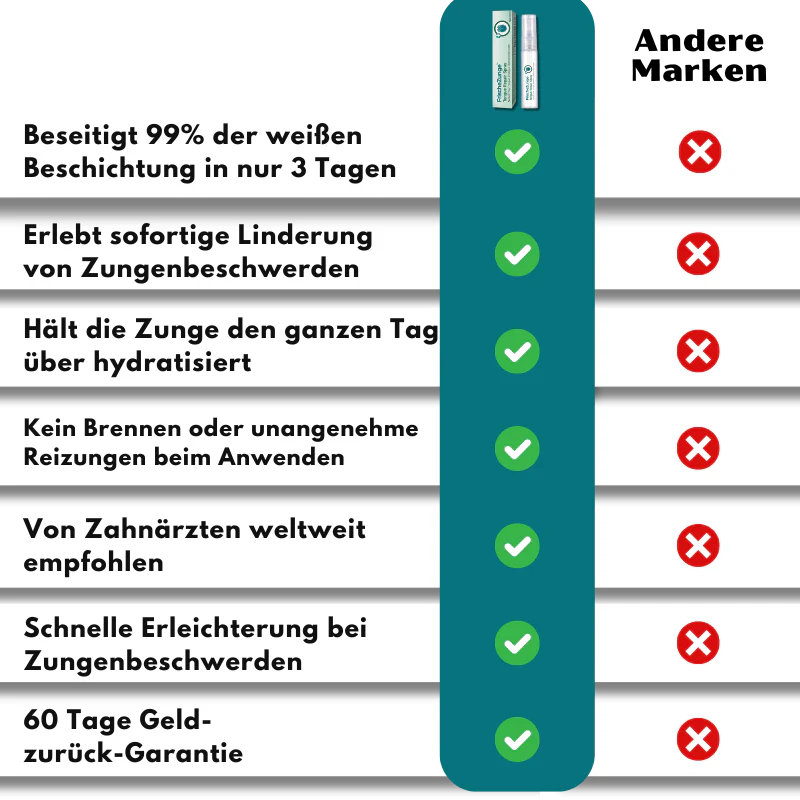 FrischeZunge™ | Zungenreparatur-Spray - Image 10