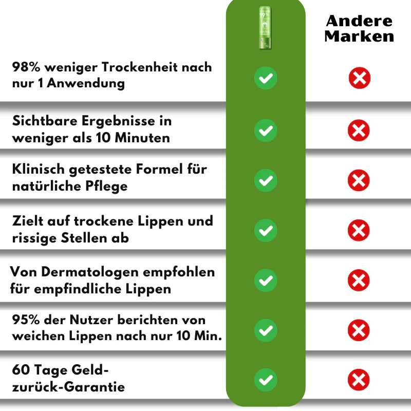 FulLip™ | Feuchtigkeitsspendender Farbstift - Image 10
