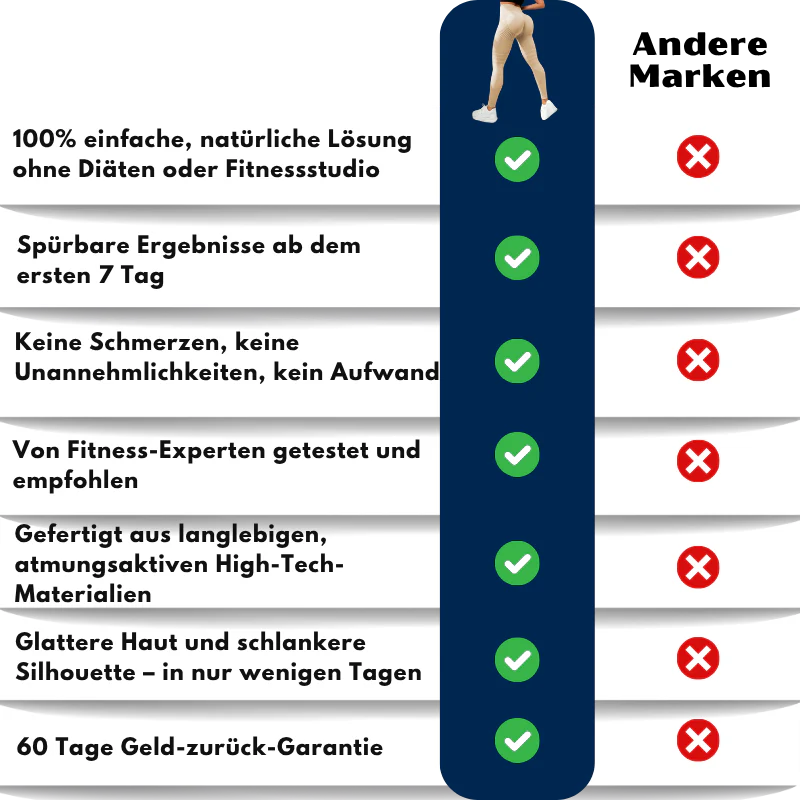 GlideFit™ | Die ultimativen Leggings für eine schlankere Figur - Image 11