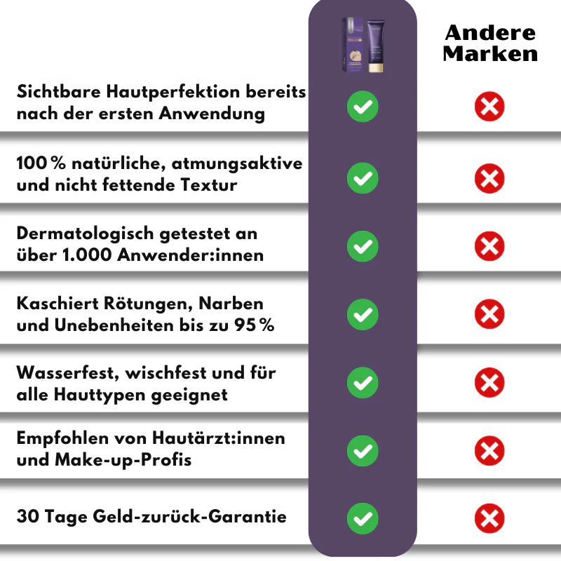 GloedTeint™ | Hautperfektionierender Abdeck-Stick für Gesicht & Körper - Image 15