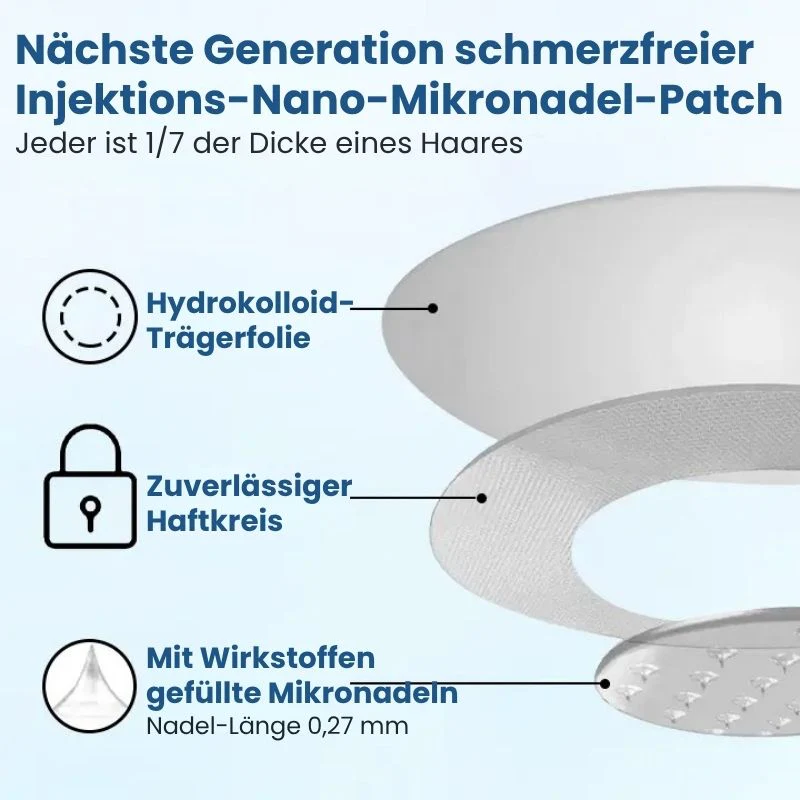 GlucoSlim™ | Nano-Mikronadel-Pflaster - Image 3