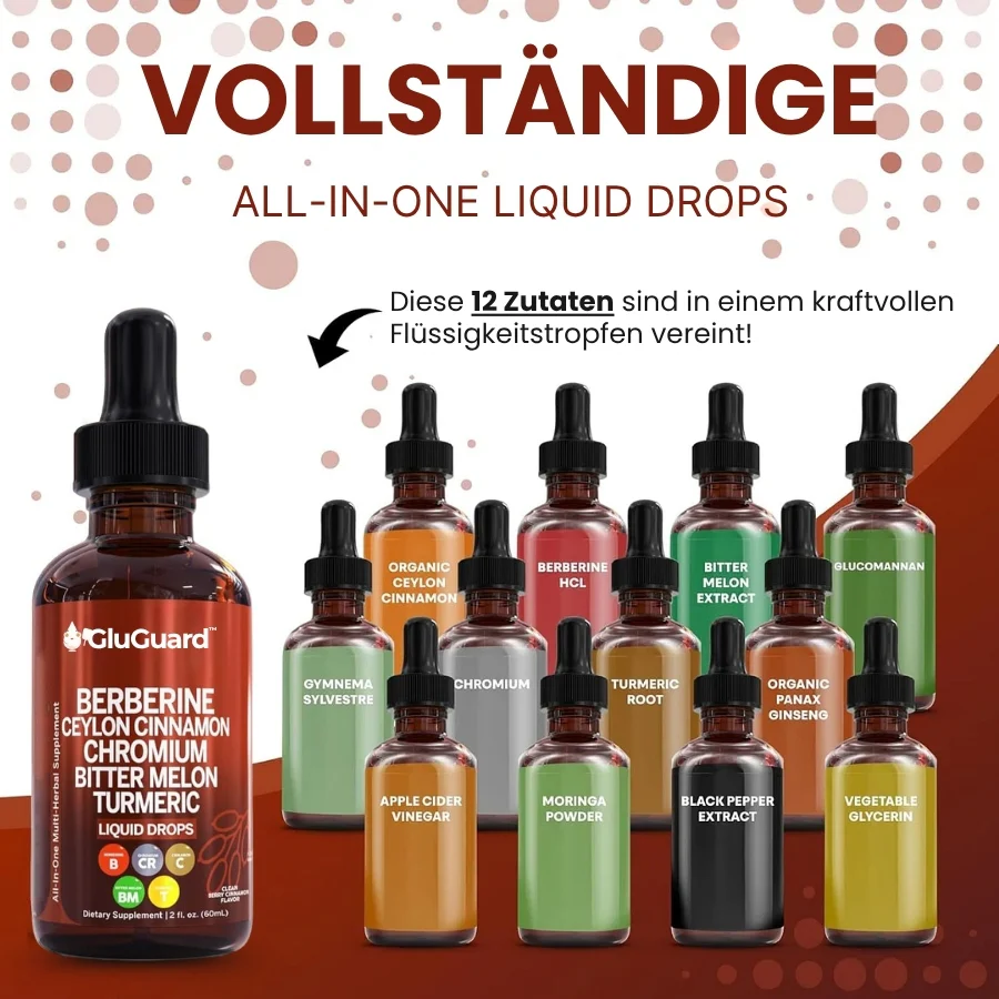 GluGuard™ | Glukose Tropfen - Image 2