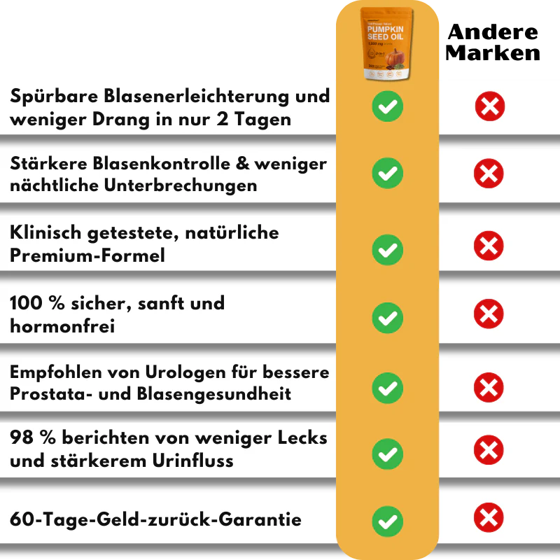 GoldenFlow™ | Unterstützung für Prostata & Blase - Image 9