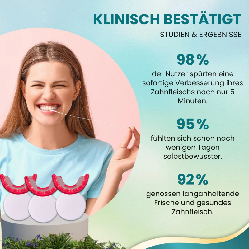 GumCare™ | Rote Lichttherapie-Gerät - Image 4