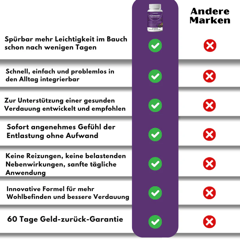 GutDetox™ | Elderberry Capsules - Image 2