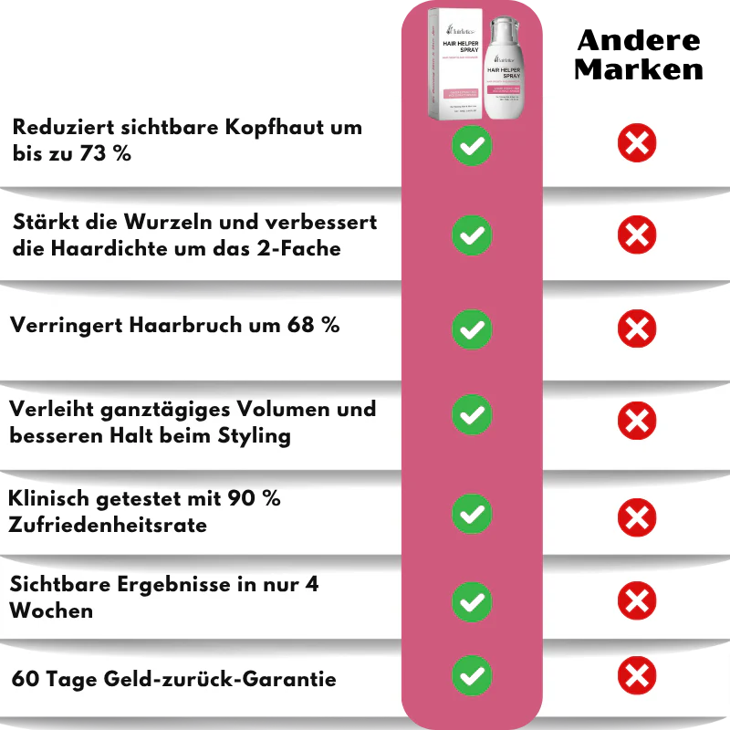 Hairletics™ | Das 60-Sekunden-Spray, das Ihren Scheitel füllt und das Haarvolumen direkt an der Wurzel stärkt! - Image 11