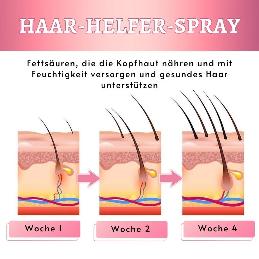 Hairletics™ | Das 60-Sekunden-Spray, das Ihren Scheitel füllt und das Haarvolumen direkt an der Wurzel stärkt! - Image 6