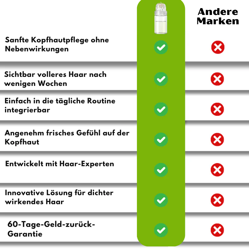 HairMax™ | Micro-Infused Hair Technology - Image 6