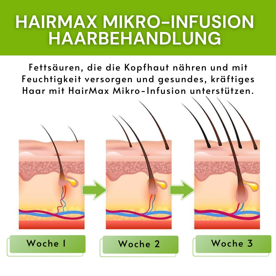 HairMax™ | Micro-Infused Hair Technology - Image 9