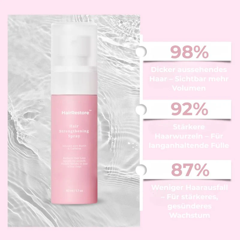 HairRestore™ | Haarstärkendes Spray - Image 2