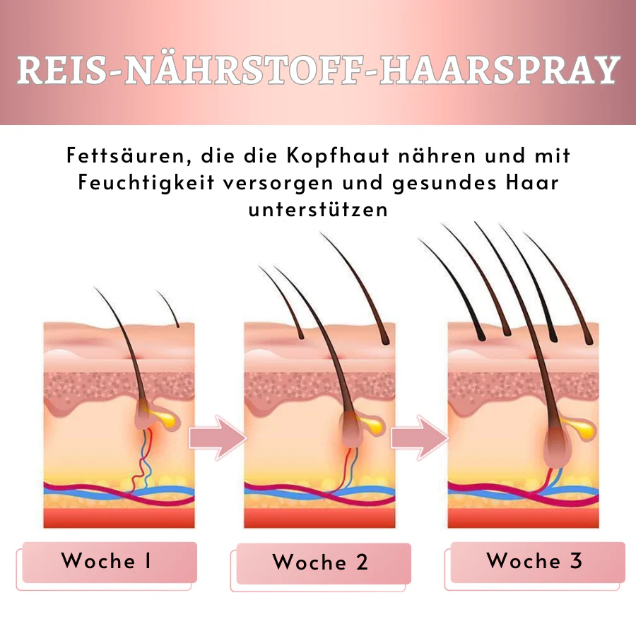 HairRevive™ | Reis-Nährstoff-Haarspray - Image 7