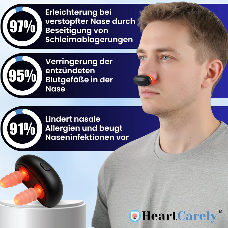 HeartCarely™ | Rotlichttherapie - Image 7