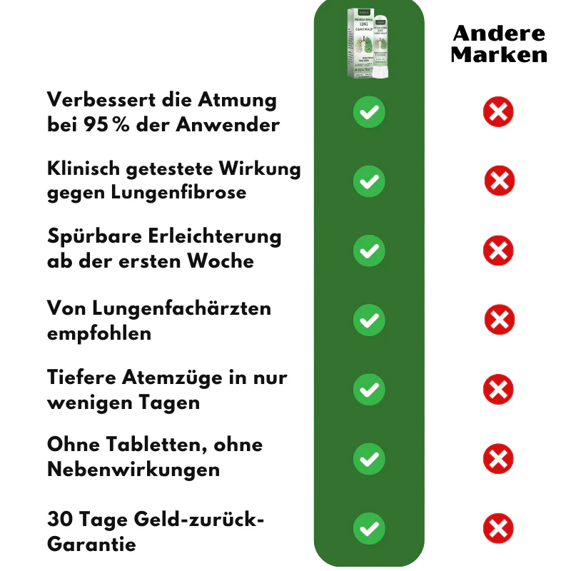 Inhalis™ | Kräuter-Detox-Inhalator - Image 13