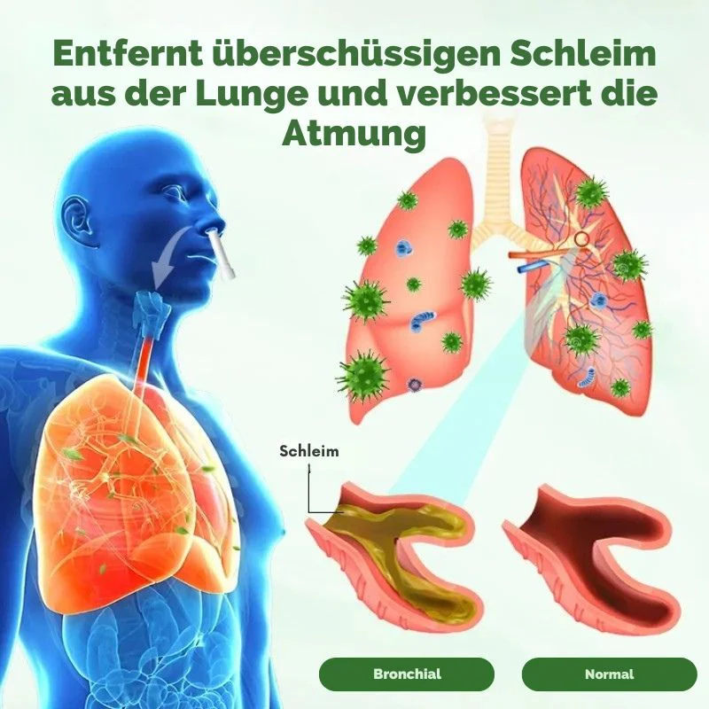Inhalis™ | Kräuter-Detox-Inhalator - Image 3