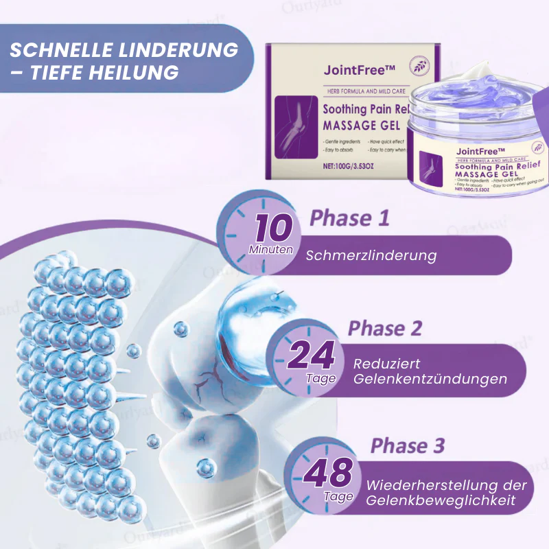 JointFree™ | beruhigendes Schmerzgel für Gelenke - Image 5