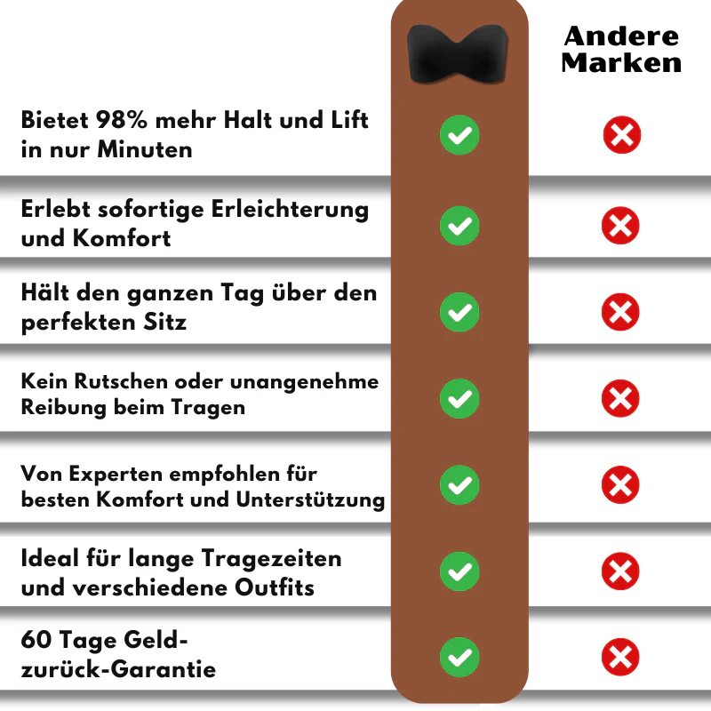 KomfortForm™ | Wandelbarer Stütz-BH - Image 11