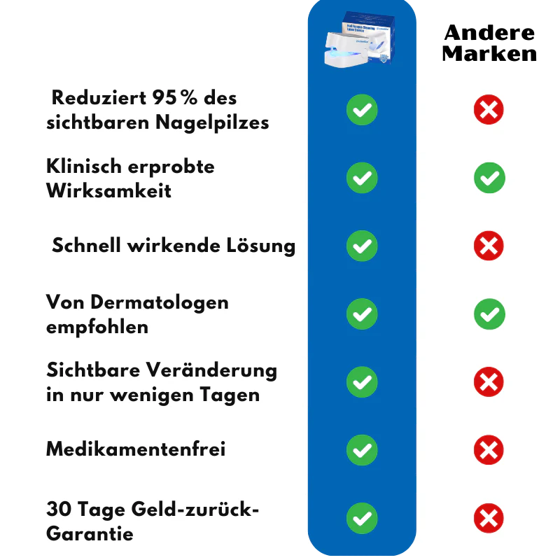 LaserKlar™ | Medizinischer Nagelpilz-Laser - Image 12