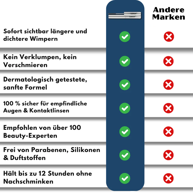 LashLift™ | Wimpernverlängernde Mascara - Image 11